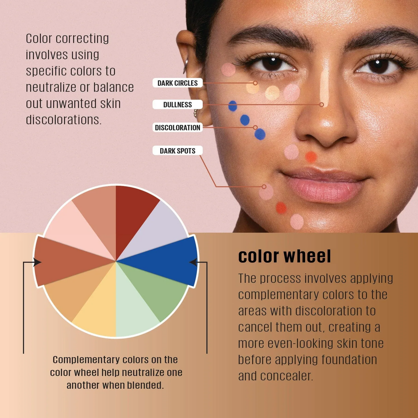 L.A Girl Pro Conceal Hd Concealer Peach Corrector