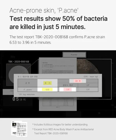 Medicube Red Acne Body Wash