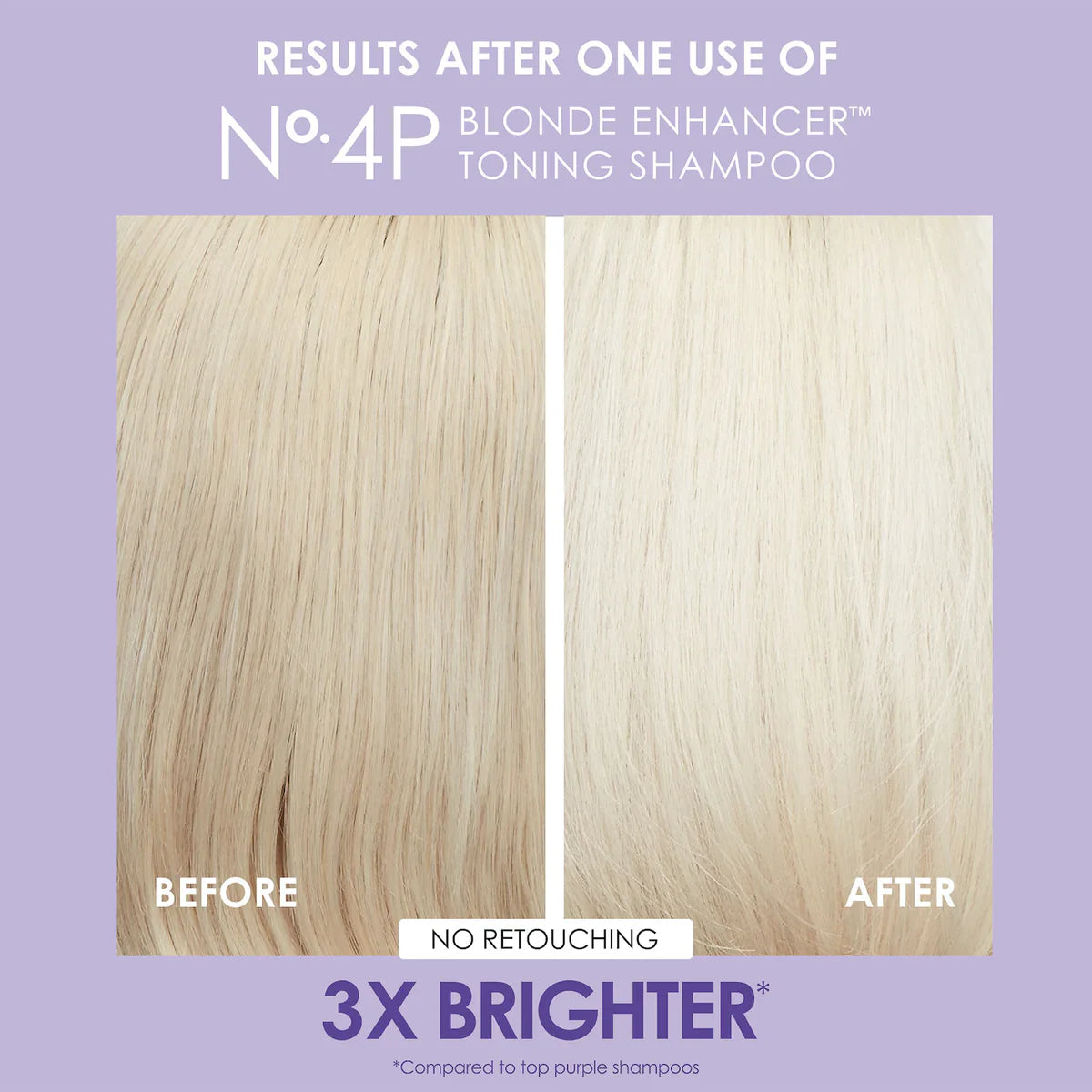 Olaplex No. 4P Blonde Enhancer™ Toning Purple Shampoo - 250 ml