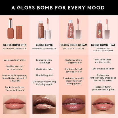 Fenty Beauty - Gloss Bomb Stix High-Shine Gloss Stick