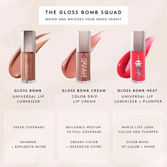 Fenty Beauty - Gloss Bomb Universal Lip Luminizer