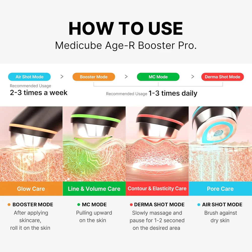 Medicube Age-R Booster Pro - Black