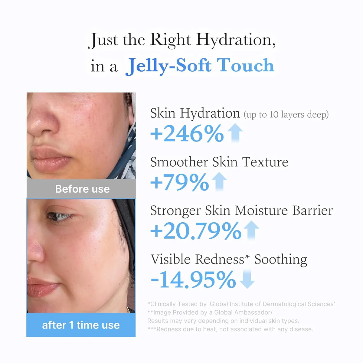 Medicube Hyaluronic Ceramide Jelly Cream