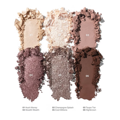 Morphe - ChromaPlus 6-Pan Eyeshadow Palette - Rich Glitch