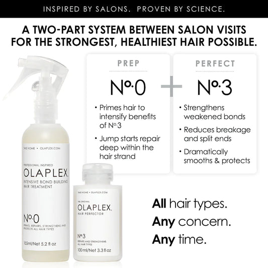Olaplex  - No. 0 Intensive Bond Building Hair Treatment 155 ml