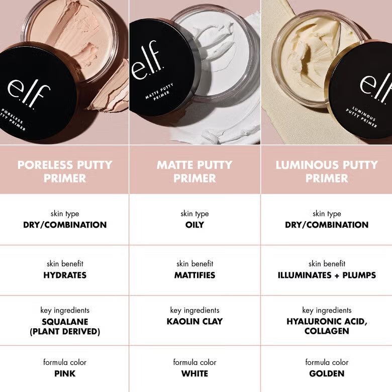 Elf - Putty Primer Trio