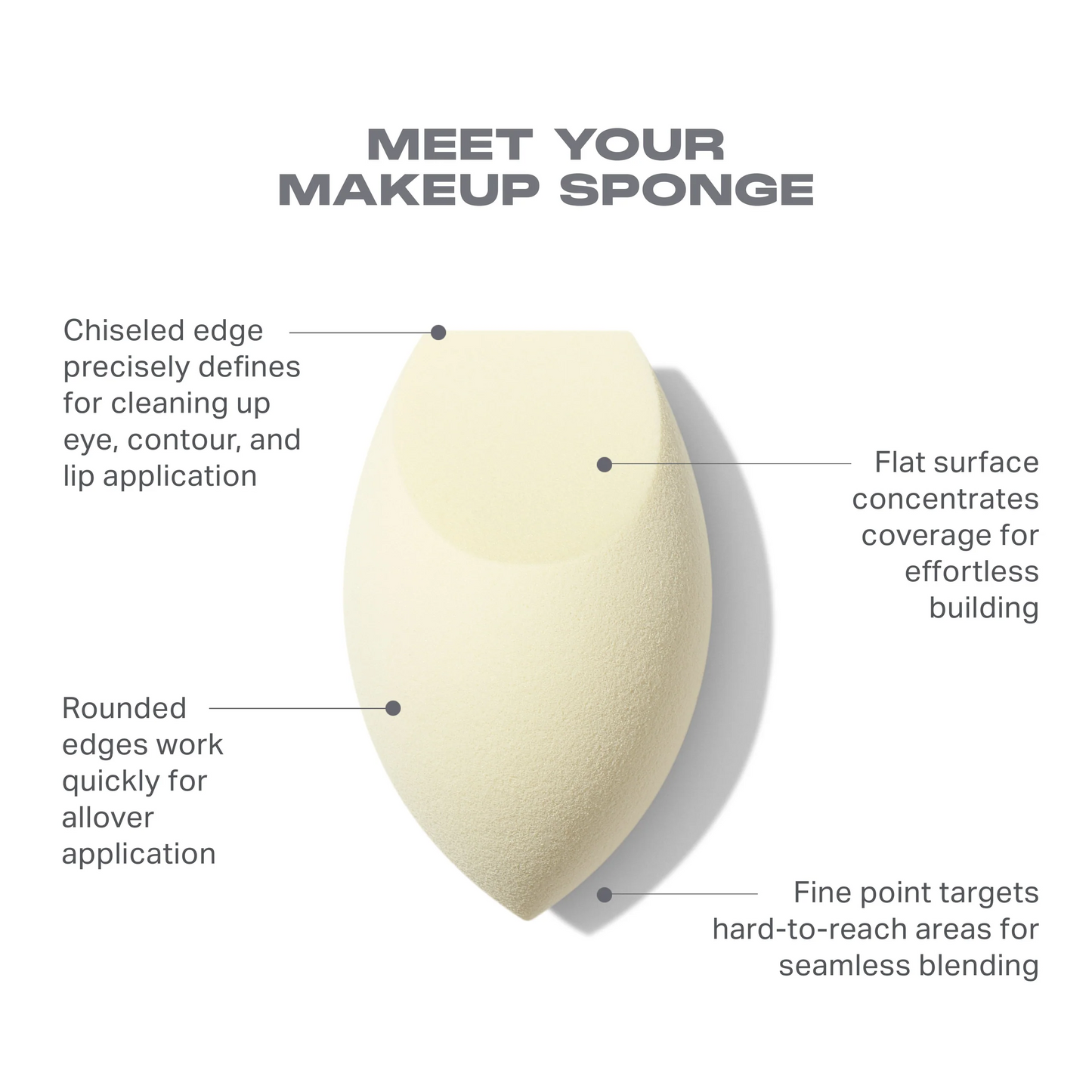 Morphe Buttery Blends Tool Duo